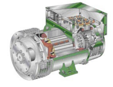 太谷发电机内部结构图 太谷发电机内部结构图